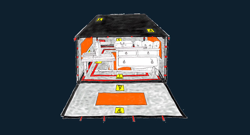 Heat treatment